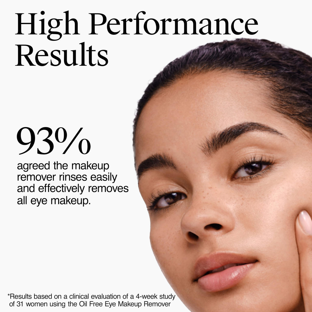 Neutrogena Gentle Oil-Free Eye Makeup Remover & Cleanser for Sensitive Eyes, Non-Greasy Makeup Remover, Removes Waterproof Mascara